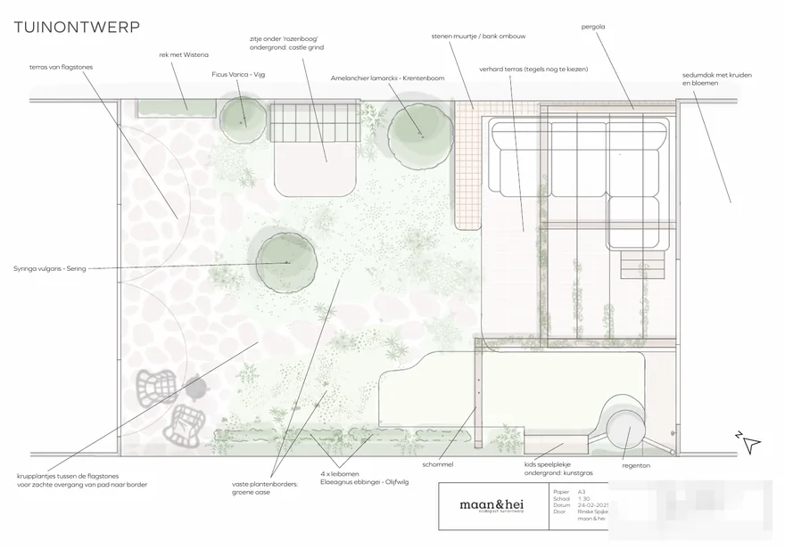 Het tuinontwerp van Rinske Spijkerman, maan & hei